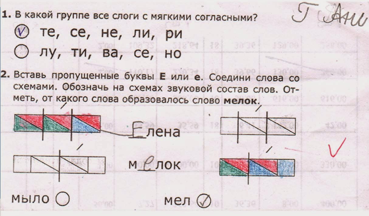 Схема слова мел