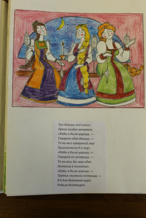 Как нарисовать 3 девицы под окном. 3 Девицы под окном пряли поздно вечерком. Три девицы под окном пряли поздно вечерком. <Кабы я была царица, -. Три девицы под окном пряли стекловолокно. Рисунок 3 девицы под окном пряли.