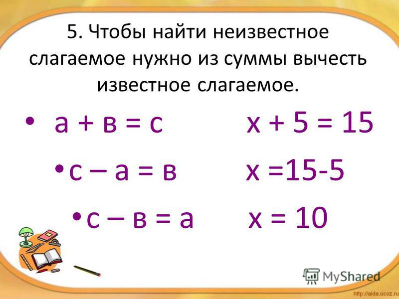 Сумма надо. Правило нахождения неизвестного слагаемого. Чтобы найти неизвестное слагаемое. Уравнение на нахождение неизвестного слагаемого. Чтобы найти неизвестное слагаемое нужно.