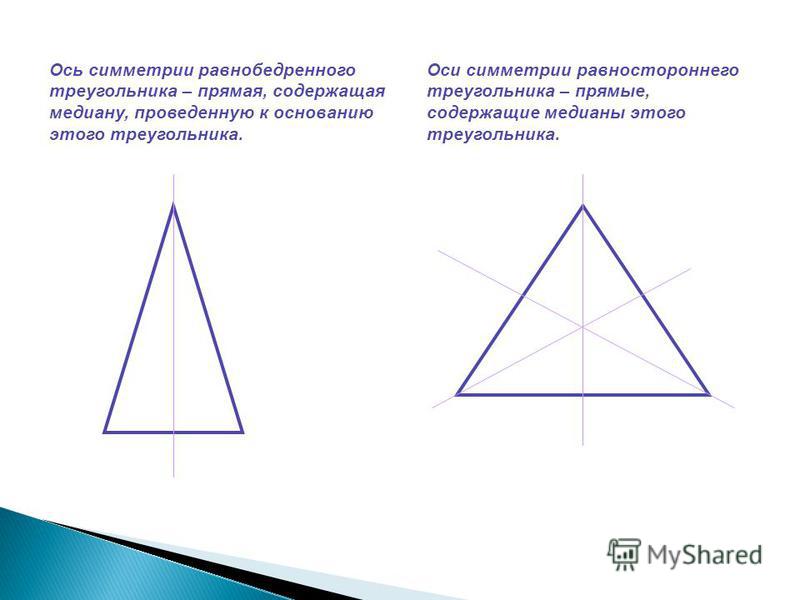 Ось симметрии треугольника