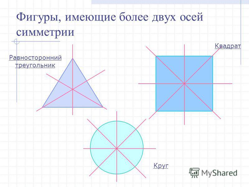 Правильный пятиугольник имеет пять осей симметрии верно. Фигуры обладающие двумя осями симметрии. Оси симметрии равностороннего треугольника. Ось симметрии у квадрата и треугольника. Осевая симметрия квадрата.