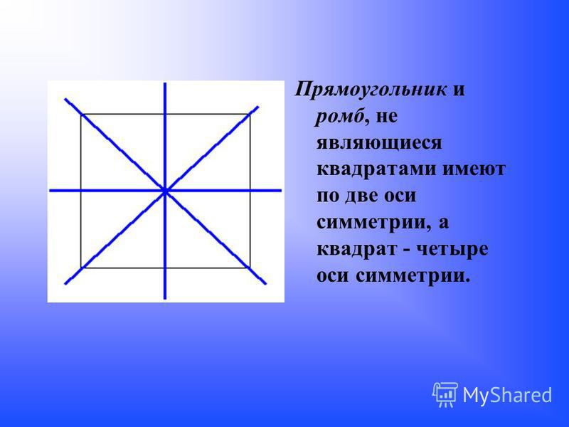 Симметрия квадрата. Осевая симметрия квадрата. Квадрат имеет 4 оси симметрии. Провести все оси симметрии квадрата.