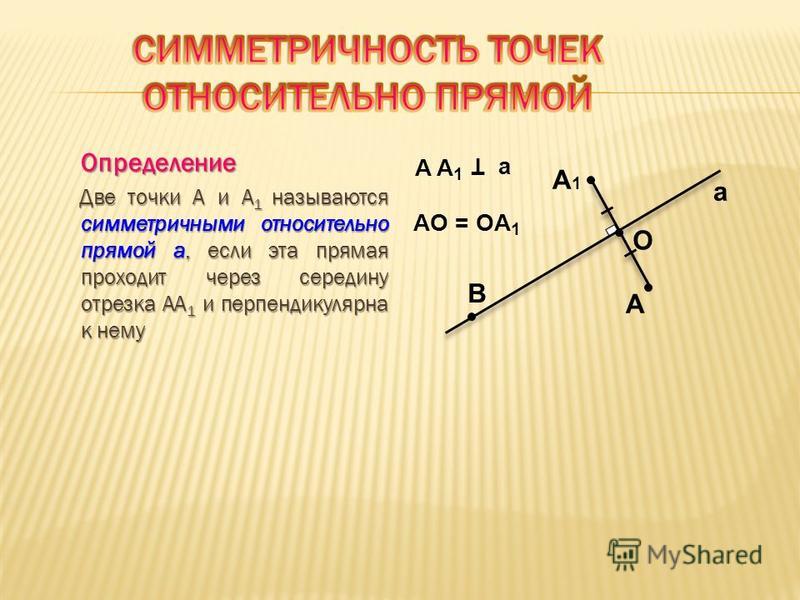 Какой из отрезков изображенных на рисунке симметричен сам себе