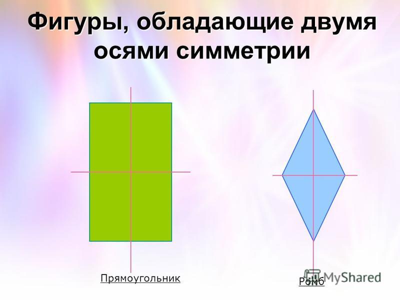 Сколько осей у прямоугольника