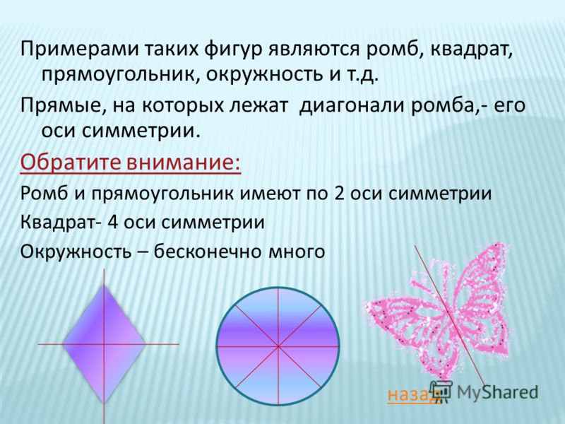 Сколько симметрий. Прямоугольник ось симметрии фигуры. Прямоугольник имеет центр симметрии. Симметрия прямоугольника. Квадрат Центрально симметричная фигура.