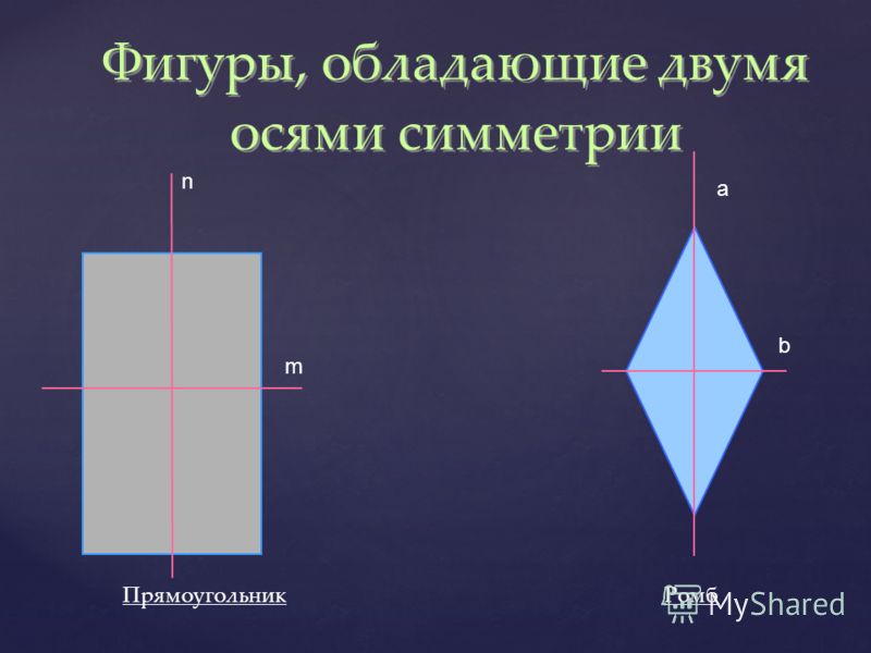 Центр симметрии фигуры