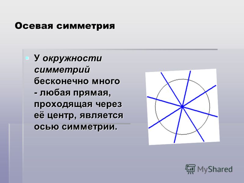 Окружность имеет осей симметрии