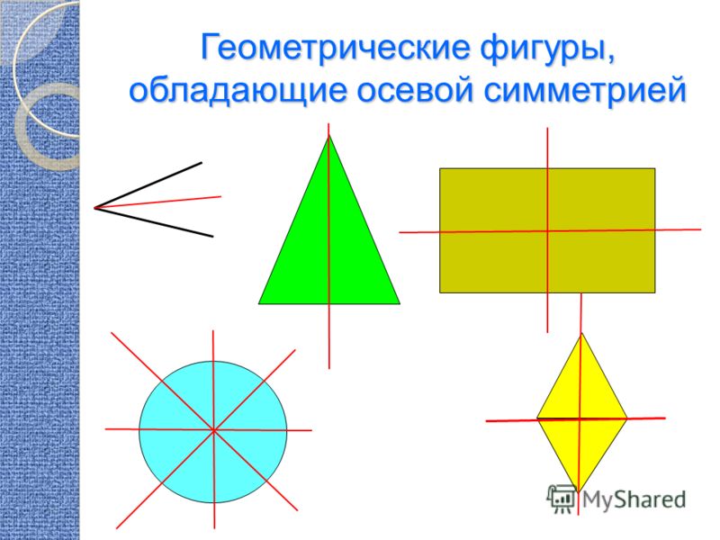 Равнобедренный треугольник имеет три оси симметрии верно. Ось симметрии 3 класс математика. Фигуры обладающие осевой симметрией. Ось симметрии фигуры. Фигуры не обладающие осевой симметрией.