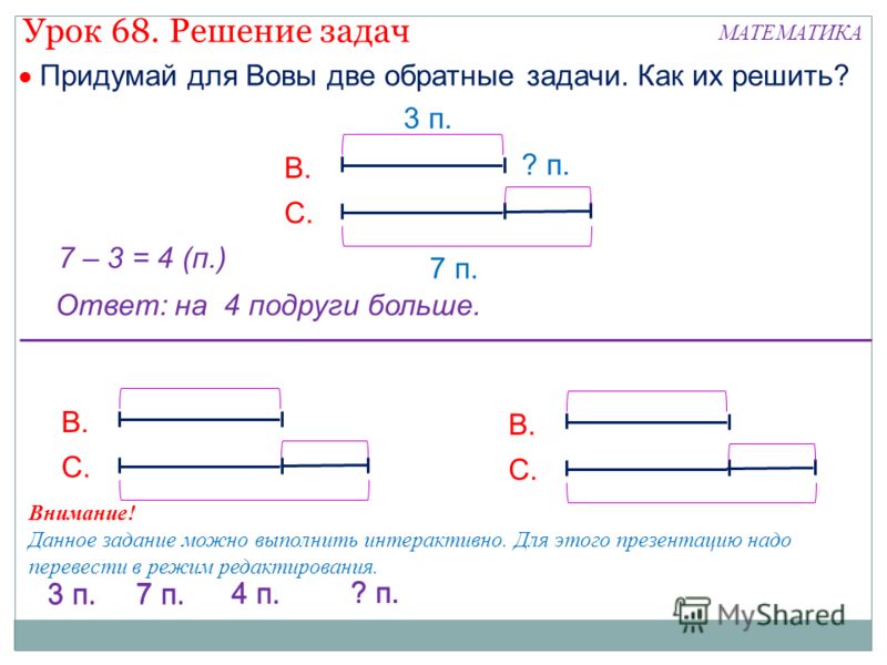 Реши данную задачу двумя. Обратная задача 1 класс математика. Обратные задачи схемы. Обратная задача пример. Схема обратных задач 2 класс.