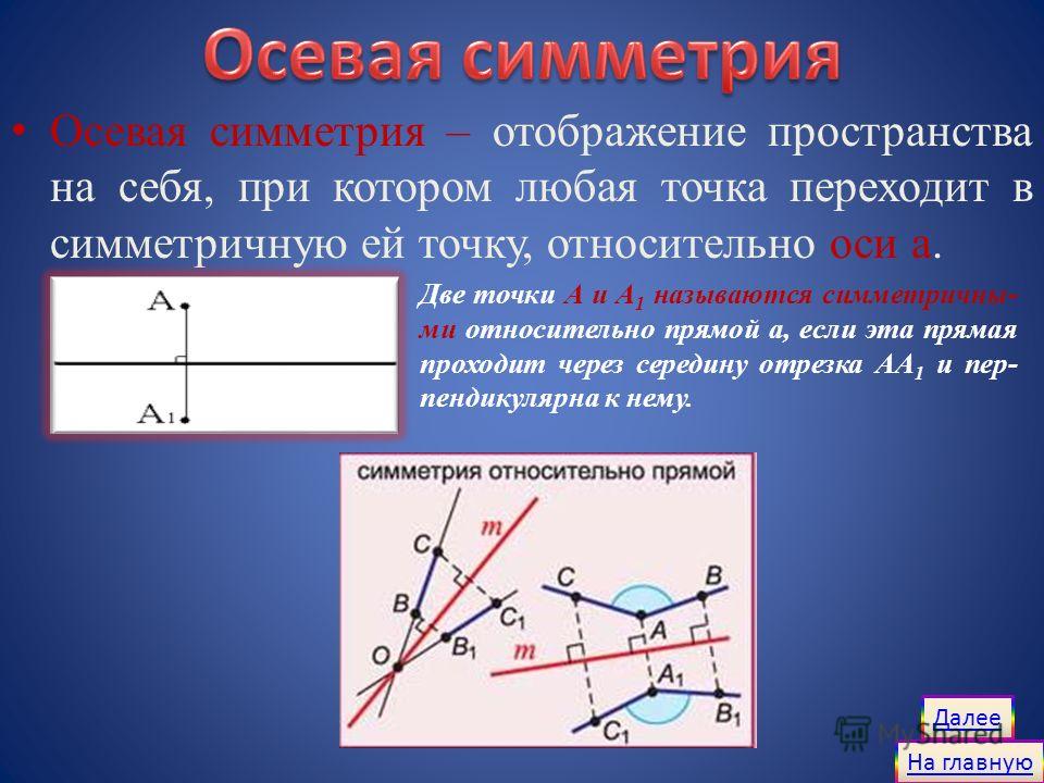 Симметричный отрезок относительно отрезка