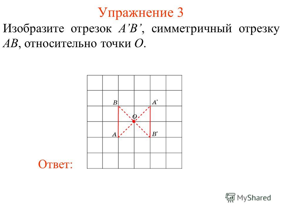 На рисунке показаны фигуры симметричные точки о. Ордината середины отрезка. Отрезок симметричный отрезку относительно оси. Отрезки симметричные относительно оси х. Симметрия относительно оси ординат.