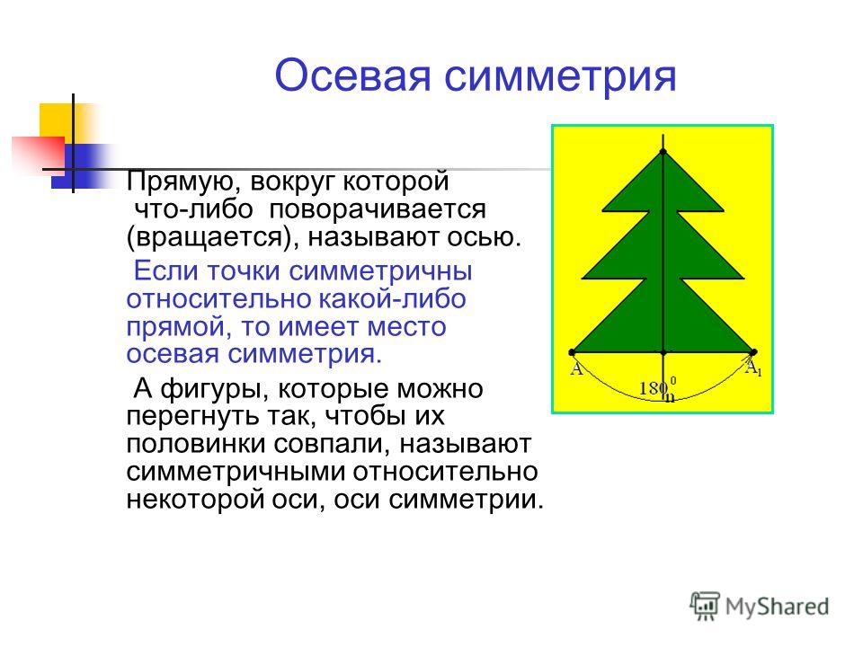 Рэш математике 6 класс симметрия. Осевая симметрия 6 класс. Ось симметрии презентация. Симметрия презентация. Сообщение на тему симметричные фигуры.