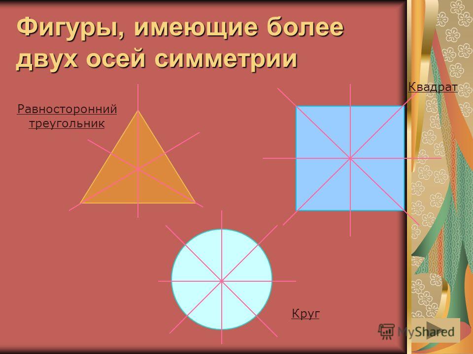 Фигура не имеет осей