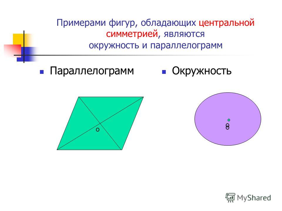 Осевая симметрия параллелограмма рисунок