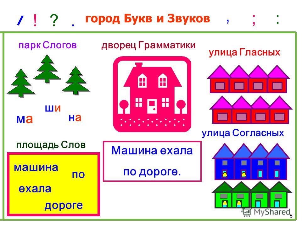 Раскрась звуковую схему так чтобы она подходила к слову деревня