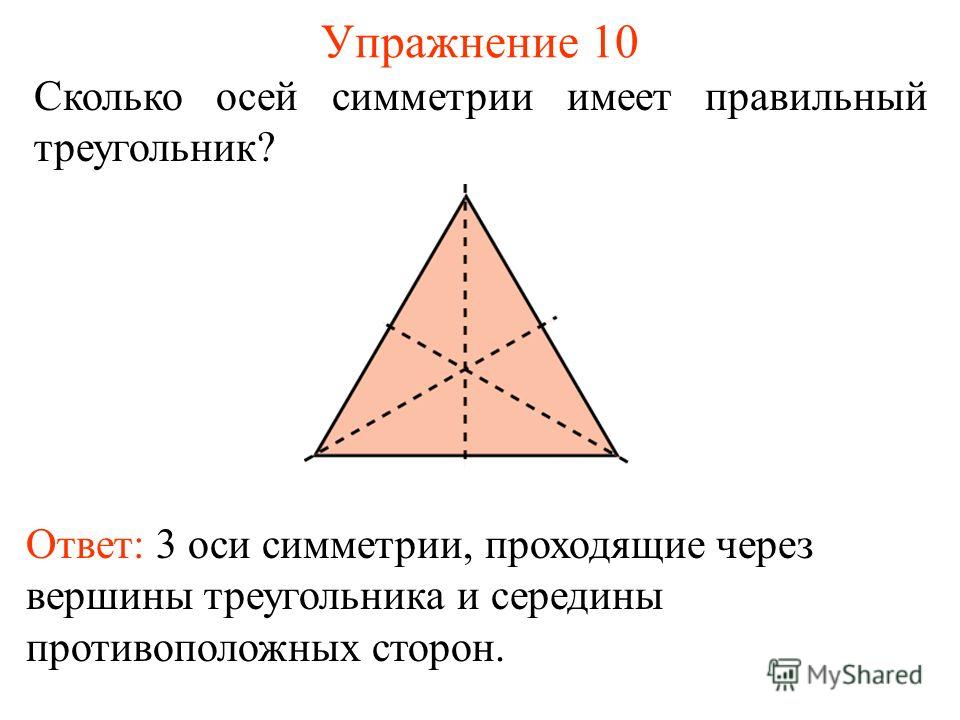 Ось треугольника