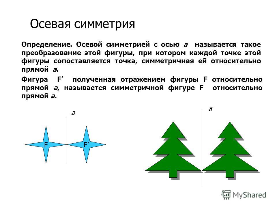 Прямая являться осью симметрии. Симметрия определение. Ось симметрии. Ось симметрии определение. Как определить осевую симметрию.