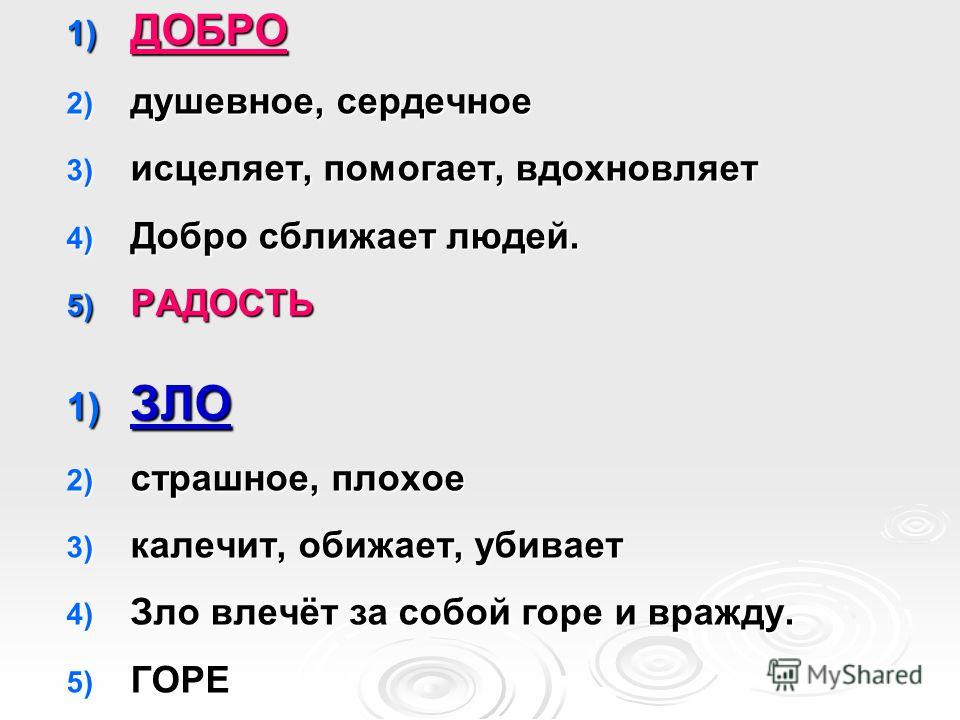 Идти дорогою добра орксэ 4 класс презентация