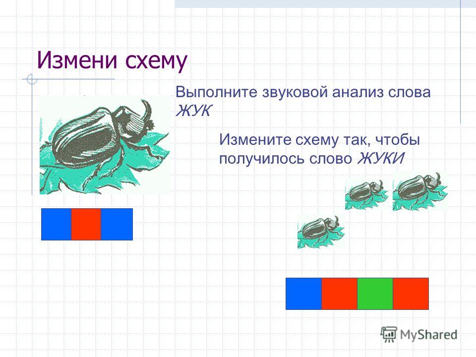 Звуковая схема. Схема составления звукового анализа. Звуковой анализ слова схема. Звуковой анализ слов 1 класс. Звуковой анализ слова Жук.