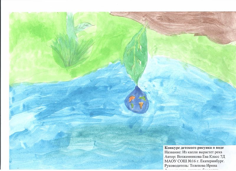 Рисунок ко дню воды. Вода рисунок. Мир воды рисунок на конкурс. Рисование с детьми на тему вода. Детские рисунки на тему вода.