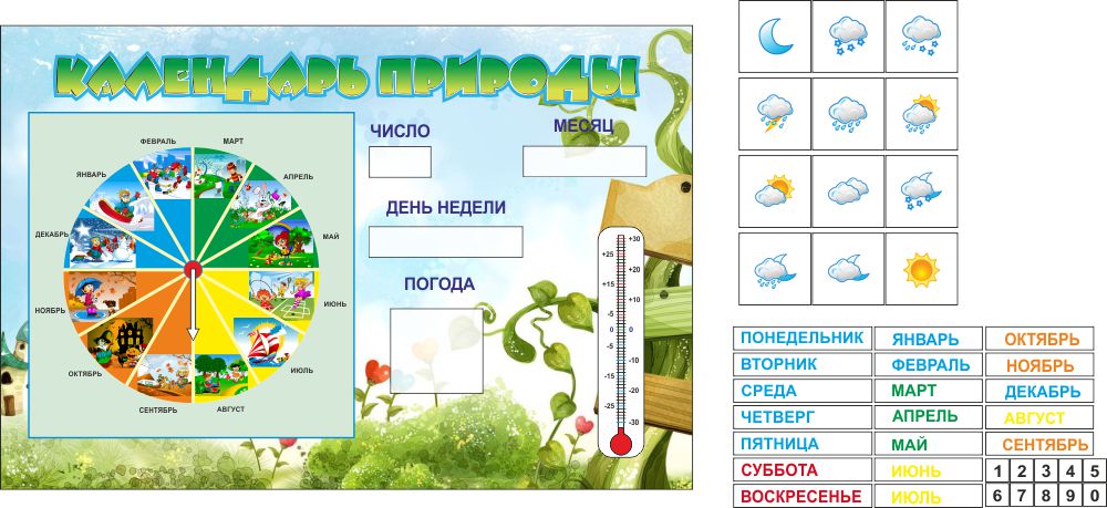 Наблюдения за изменениями погоды. Календарь природы. Календарь природы в старшей группе. Календарь природы для детей. Календарь природы для дошкольников.