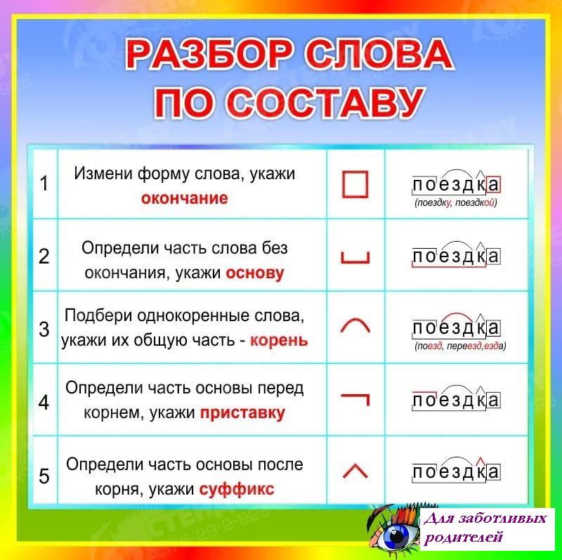 Файл разобрать по составу