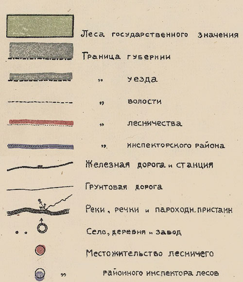 Как обозначается грунтовая дорога на плане