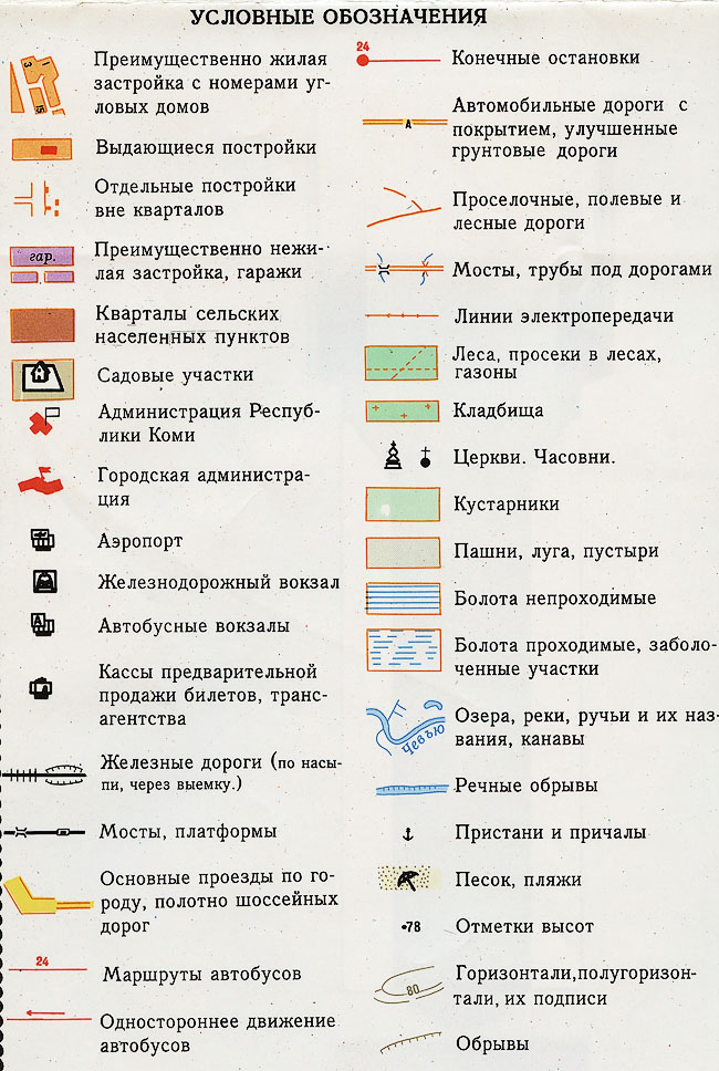 Атлас условных знаков. Условные обозначения на карте. Ксловное обозначения на карте. Условные знаки атласа.