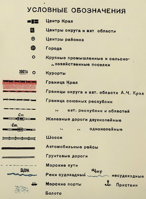 Как обозначается грунтовая дорога на плане