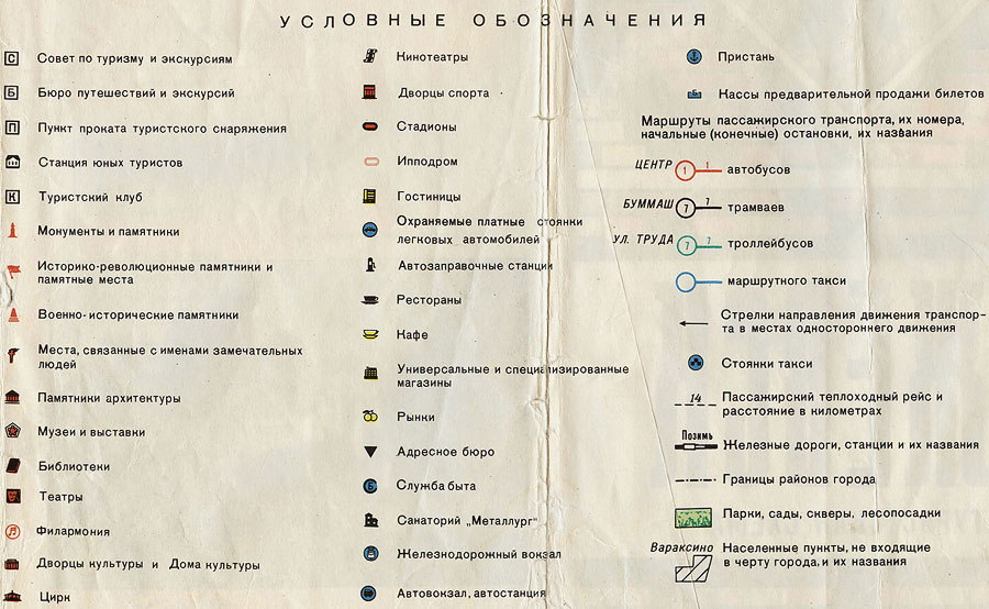 Условное место. Обозначения на карте. Условные обозначения карт. Обозначить условныеоюохначения на карте. Обозначения на советских картах.