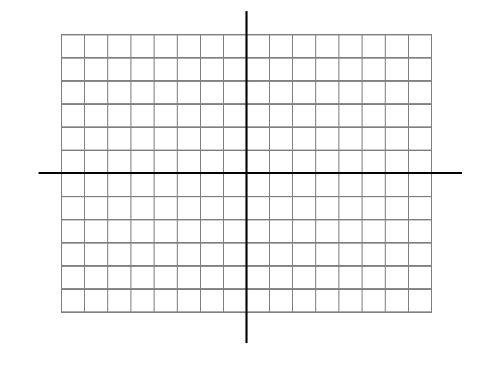 Сетка для построения графиков. Координатнатная плоскость. Коордигатный плоскость. Координатная плоскость пустая. Координатная плоскатьс.