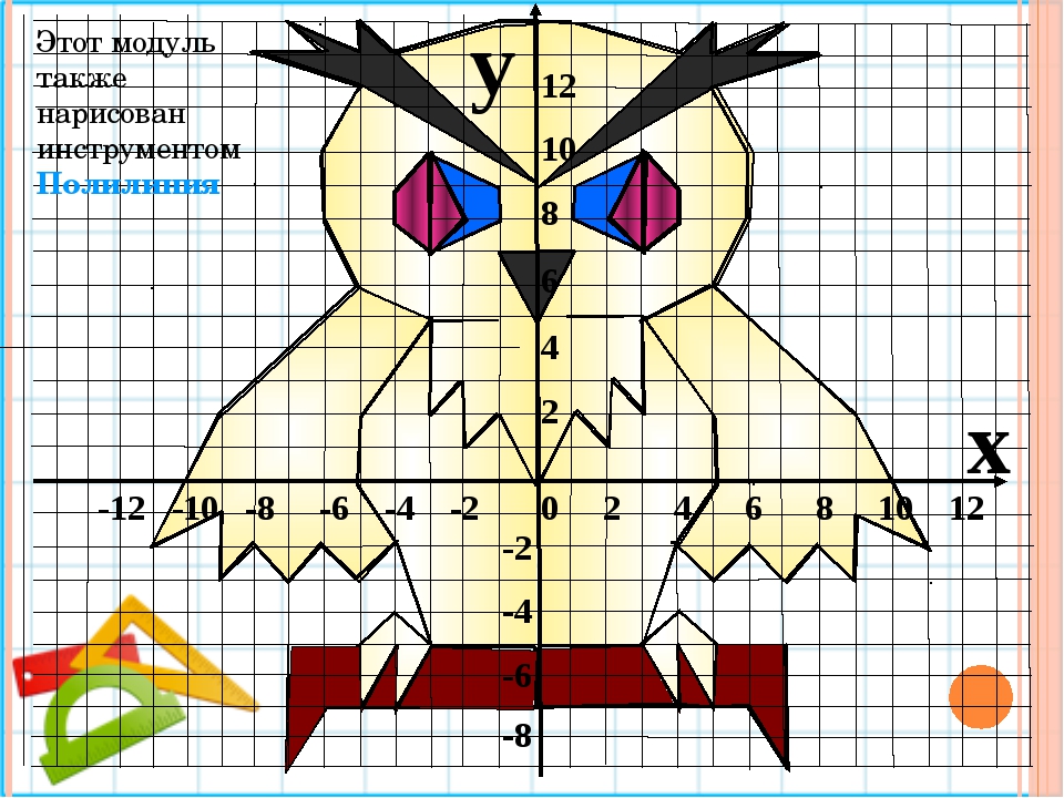 Маленький координатный рисунок. Симметричный рисунок по координатам. Сова на координатной плоскости с координатами.