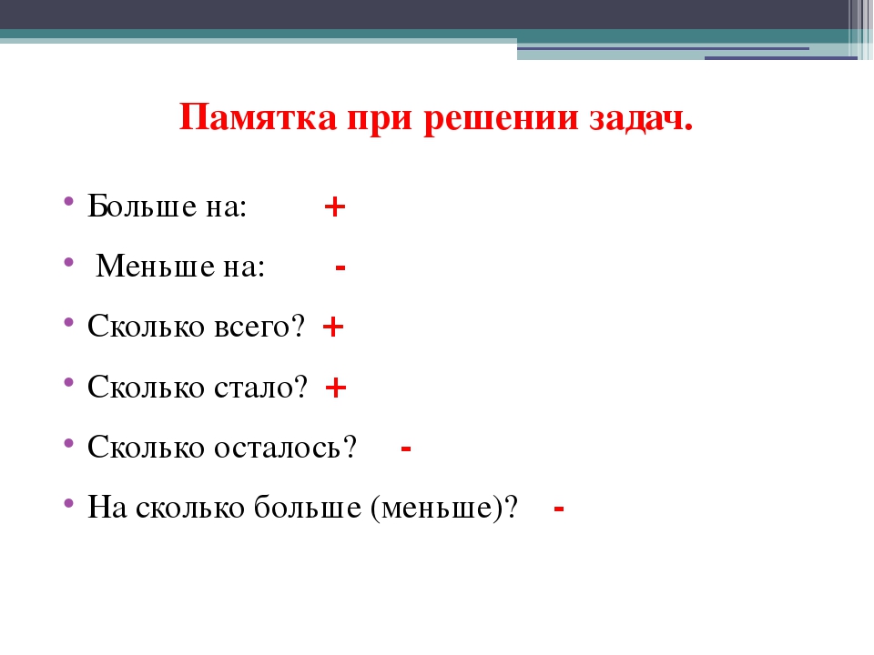 Дольше меньше. Математические действия при решении задач 4 класс. Памятка как решать задачи начальная школа. Алгоритм решения задач 2 класс памятка. Алгоритм решения задач 4 класс памятка.