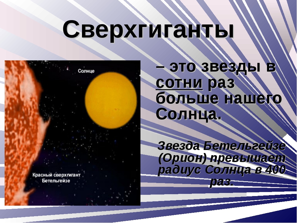 Звезды география 5 класс. Доклад о звездах. Звезда мирах кратко. Презентация на тему звезды 5 класс. Доклад мир звёзд 5 класс.