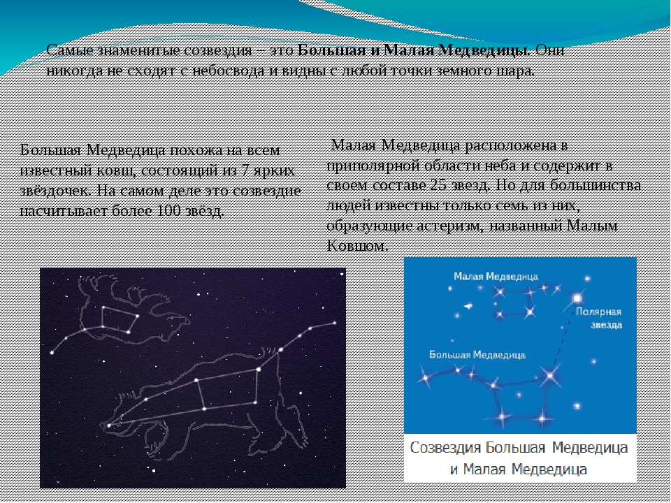 Проект по географии звезды