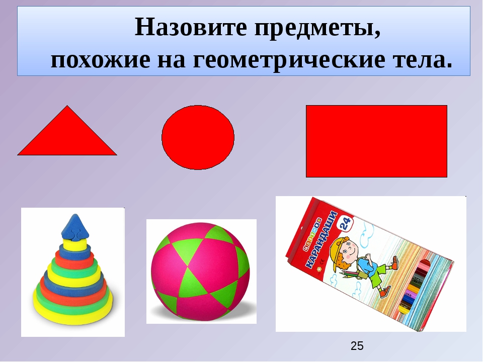 Форма предмета фигура. Соотнесение формы предметов с геометрическими телами. Предметы похожие на геометрические тела. Соотнесение геометрических фигур с предметами. Соотнести геометрические фигуры с предметами.