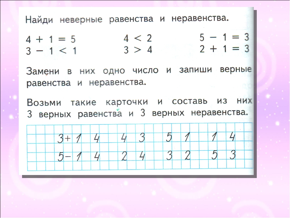 Сравни 0 4 1 4. Равенство неравенство 1 класс задания школа России. Математика 1 класс равенство неравенство школа России. Математика 1 класс равенства и неравенства. Что такое равенство и неравенство в математике 1 класс.