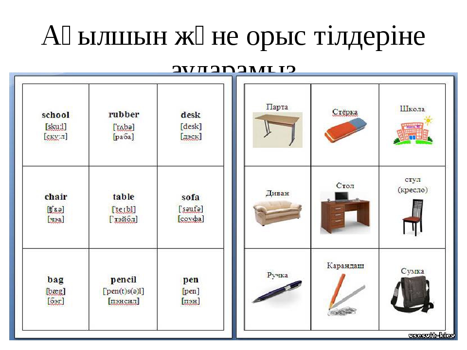 Школьные перевод на английский. Карточки на английском. Карточки для английского языка. Карточки с английскими предложениями. Карточки для изучения английских слов.