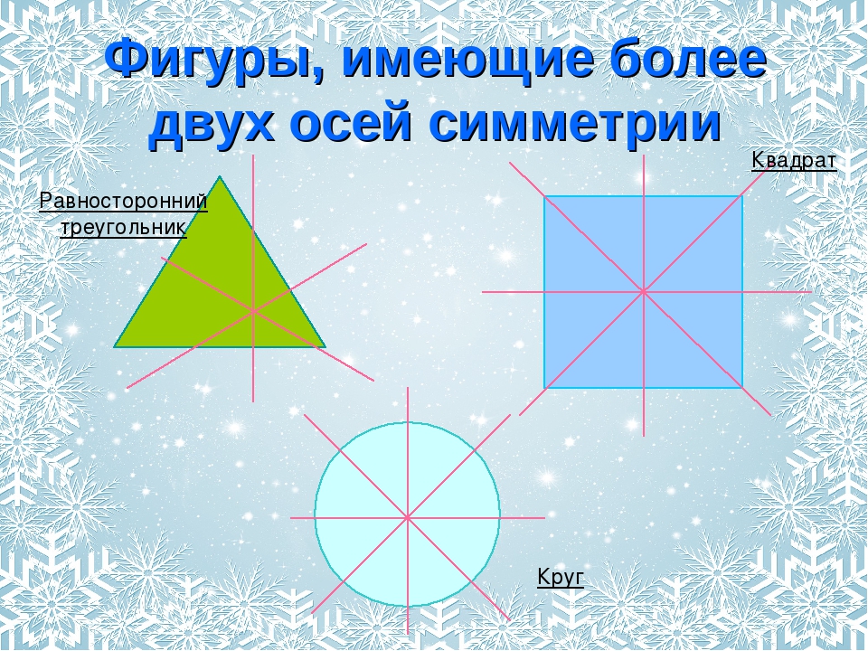 Оси симметрии треугольника 2. Фигуры имеющие более двух осей симметрии. Несколько осей симметрии. Фигура имеющая две оси симметрии. Фигуры обладающие осевой и центральной симметрией.