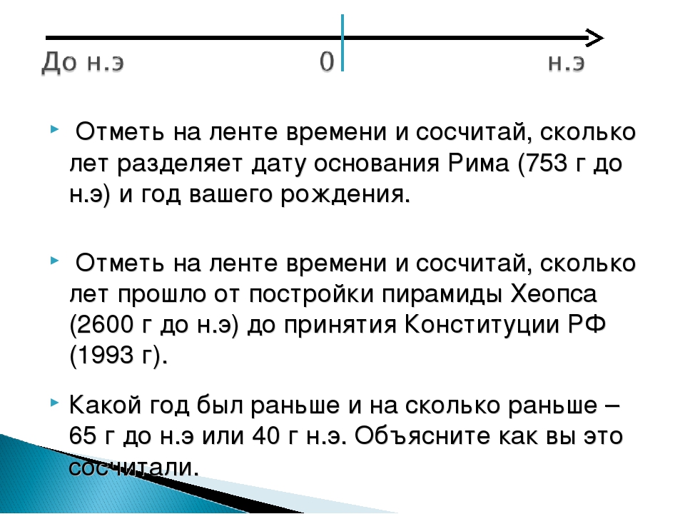 Истории 5 лет