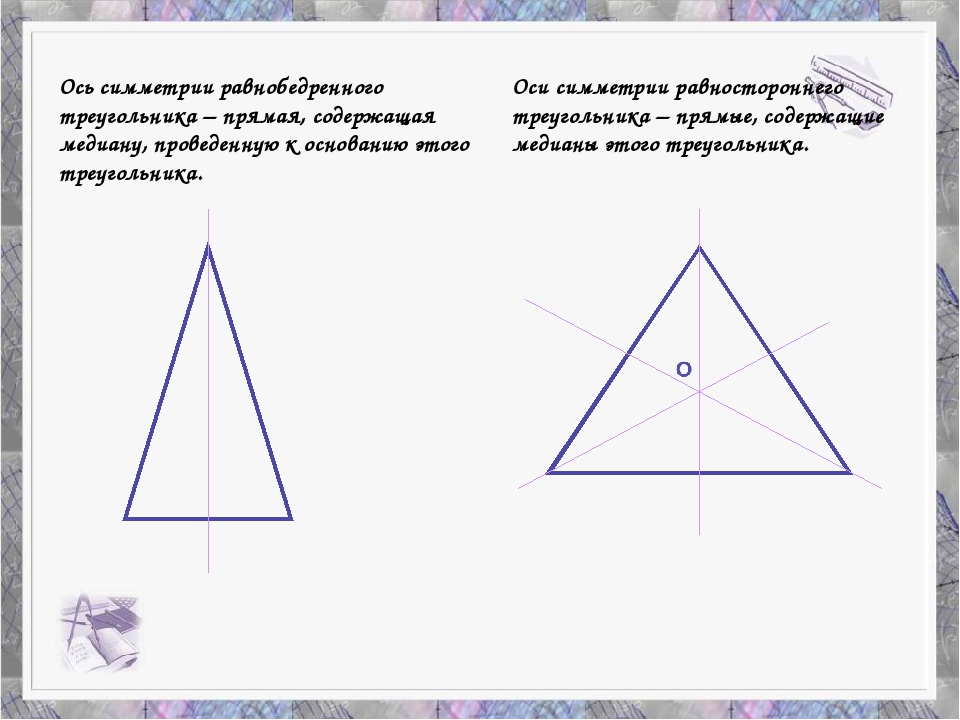 Равнобедренный треугольник имеет три оси симметрии верно. Ось симметрии треугольника. Ось симметрии равнобедренного треугольника. Симметрия равнобедренного треугольника. Осевая симметрия равнобедренного треугольника.