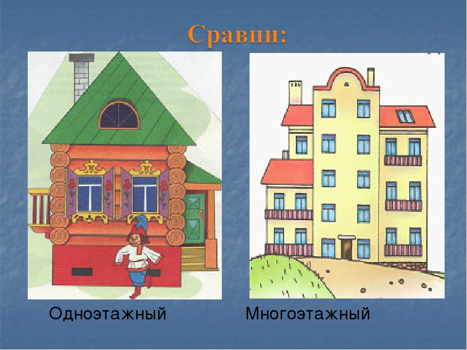В городе урок 1 класс. Иллюстрации разных домов. Иллюстрации разных домов для детей. Многоэтажный дом для детей. Картина многоэтажного домика для детей.