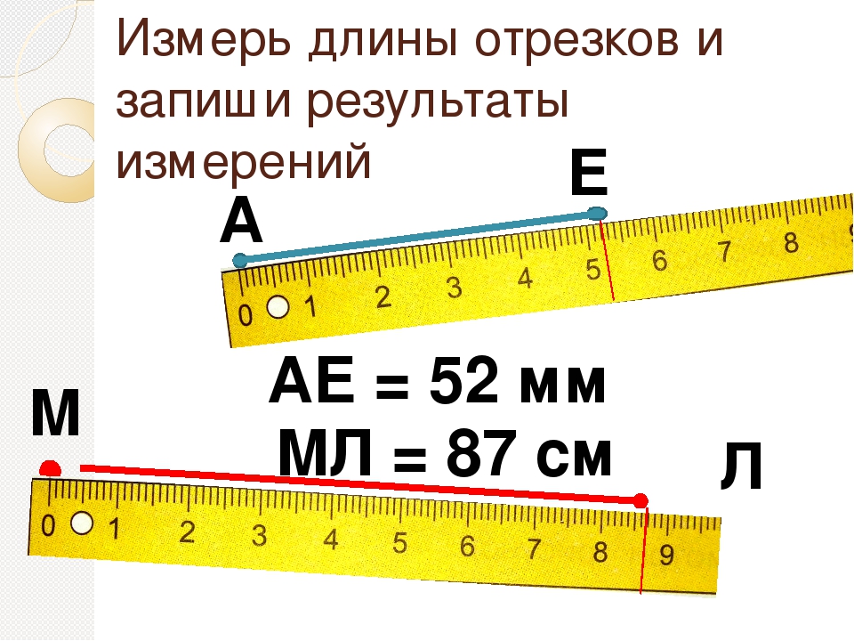 Меряла линейкой. Измерение длины. Измерение в миллиметрах. Как измерять по линейке. Как измерить миллиметры на линейке.