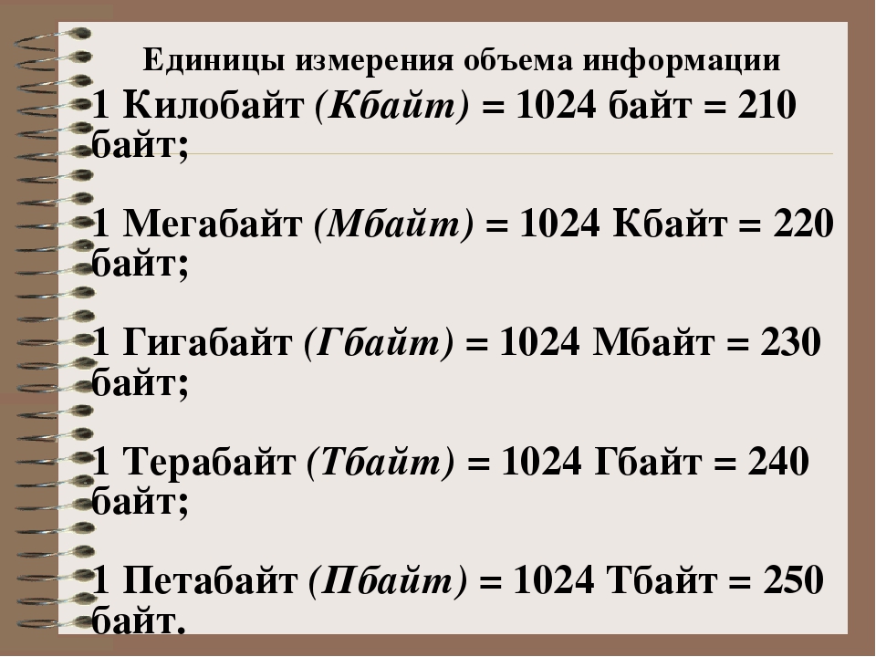 Количество измеряется в единицах. Единицы измерения объема. Единица измерения Обь ЕМА. Еденицы измерения объёма. Единицы измерения объема таблица.