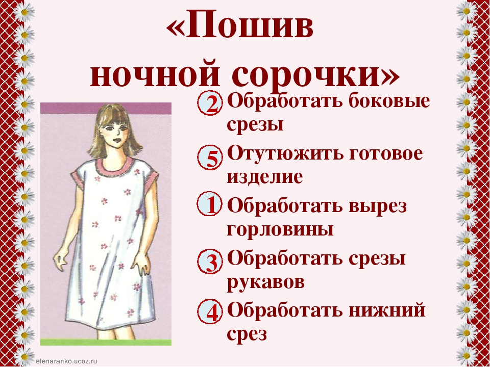 Профессии технология 6 класс. План пошива ночной сорочки. Ночные сорочки по технологии. Последовательность пошива ночной сорочки. Этапы пошива ночной сорочки.