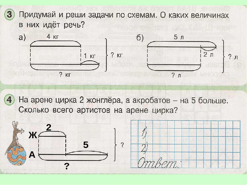 Сделай чертеж и реши. Схемы к задачам 2 класс. Схемы к задачам 1 класс. Задачи для 1 класса по математике Петерсон со схемами. Схемы задач по математике 1 класс.