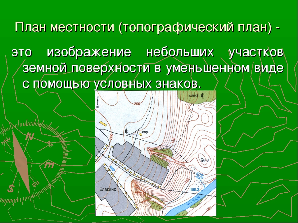 План местности населенного пункта. Топографический план местности. План местности топографический план. План местности топография. Топографический план это изображение.