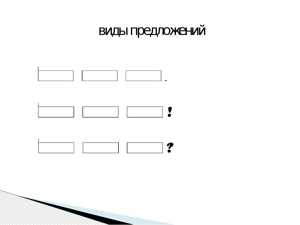 Предложи 1 2. Схема слова на слоги. Схема предложения 1 класс. Схема одного слога. Деление на слоги схема.