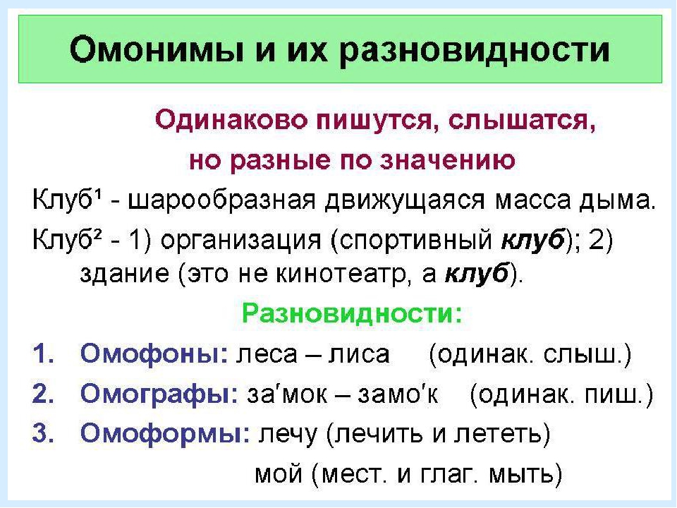 Слова одного значения но разные по написанию. Омонимы примеры. Примеры омонимов в русском языке. Омонимы примеры слов в русском. Омонимы омофоны омографы и омоформы примеры.