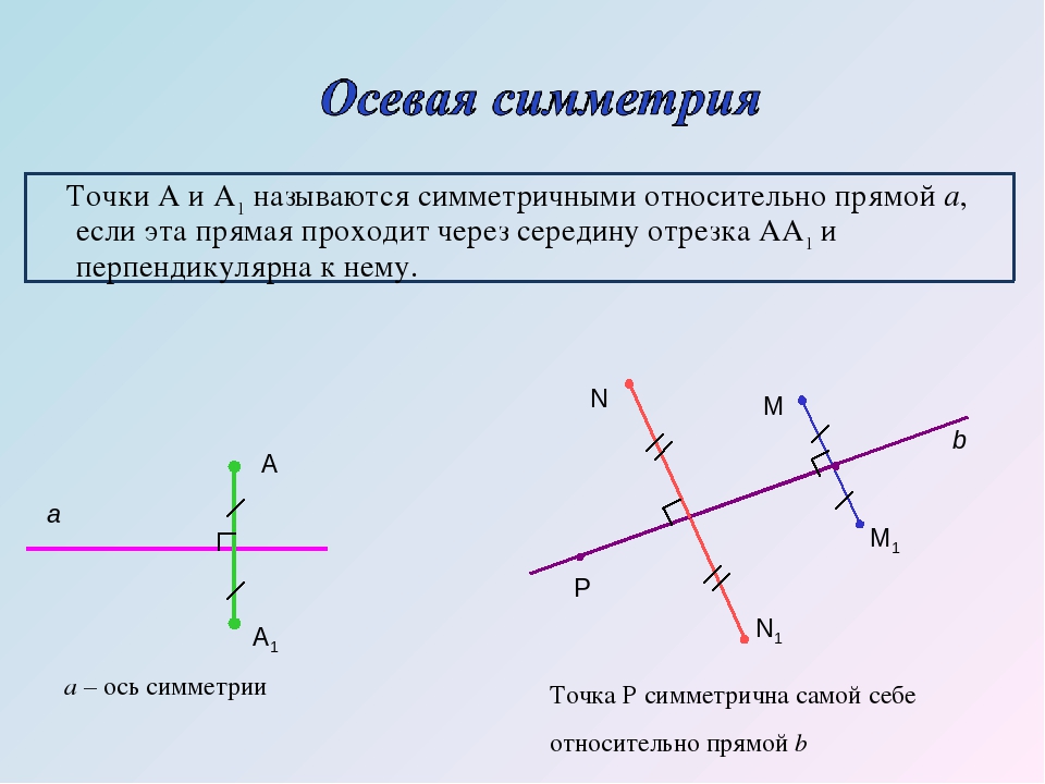 Осевая и центральная симметрия 8 класс. Осевая симметрия и Центральная симметрия 8 класс. Осевая и Центральная симметрия 8 класс геометрия. Осевая Центральная сим.